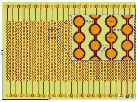 PCB设计