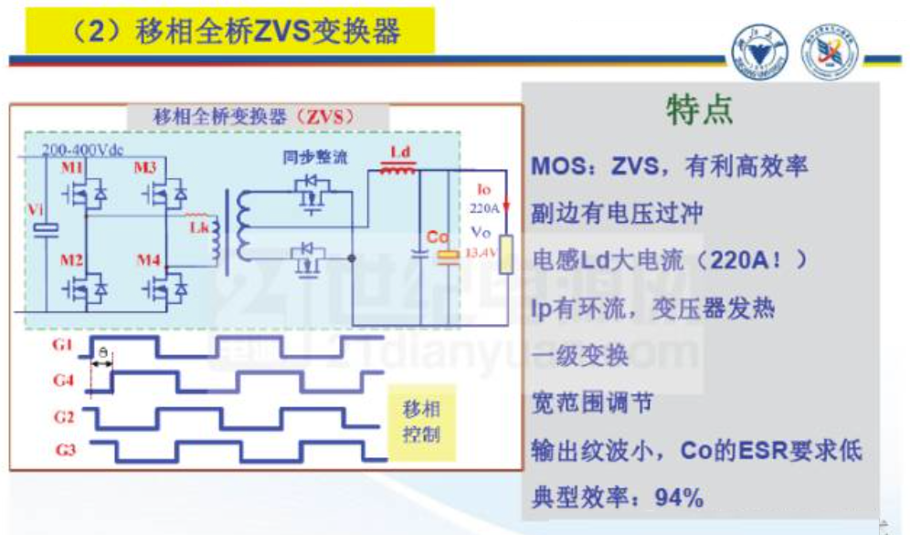 燃油汽车