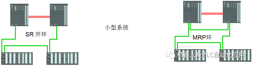 以太网