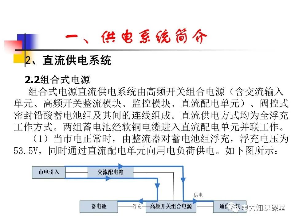 开关电源