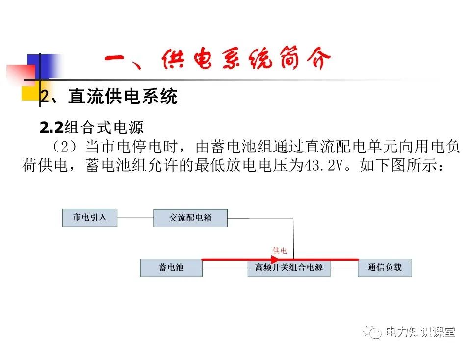 开关电源