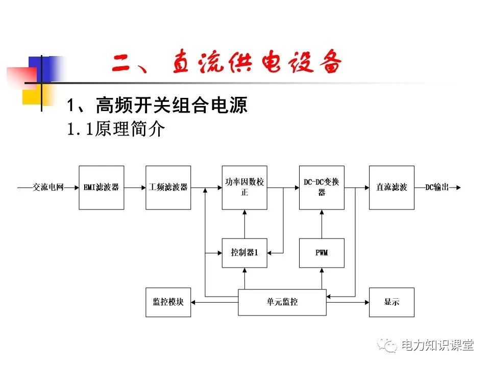 开关电源