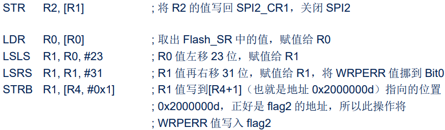 STM32