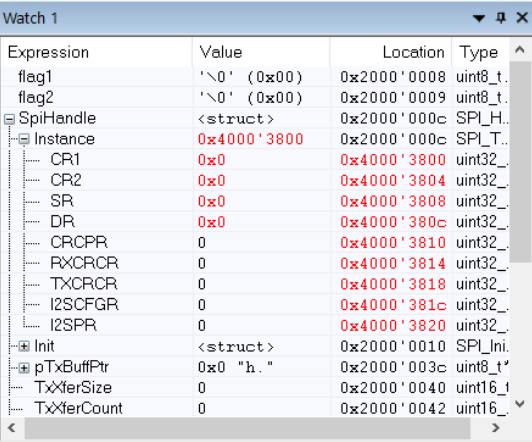 STM32