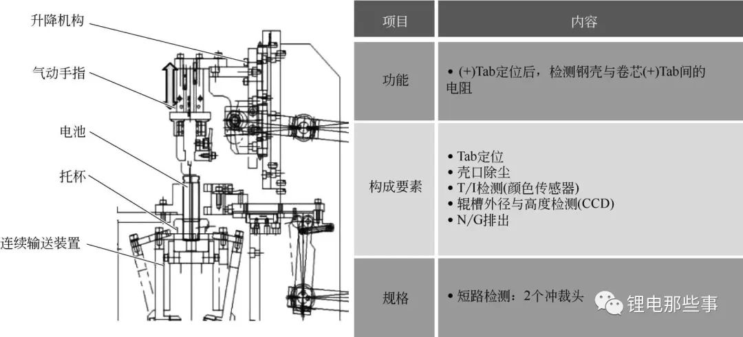 7221e00e-2fbd-11ee-bbcf-dac502259ad0.jpg