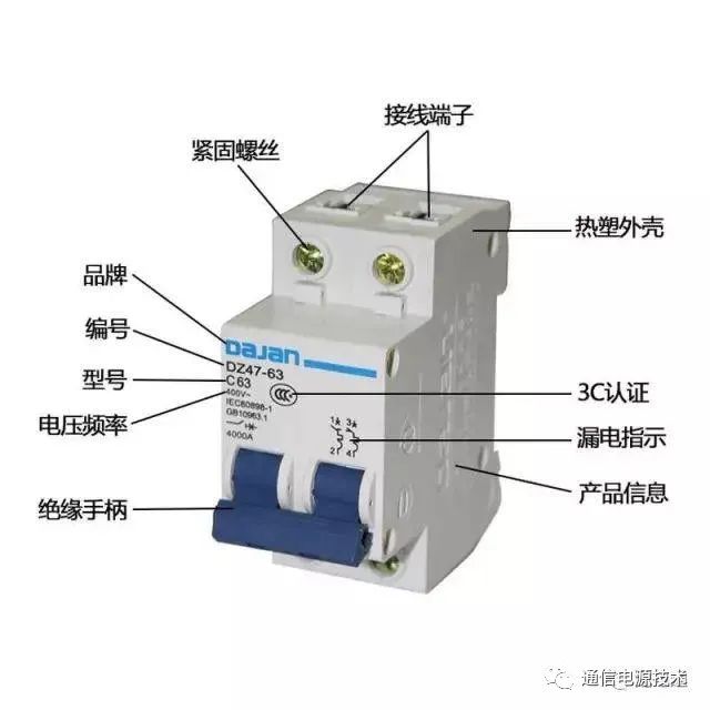 电源线