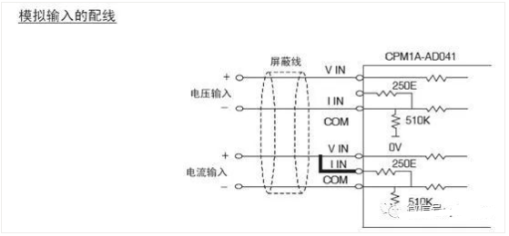 转换器