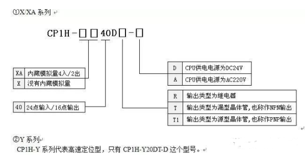 转换器