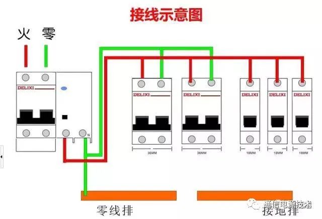 电源线