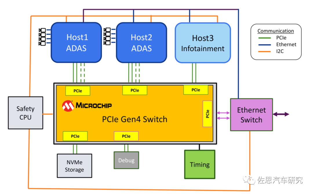 bdb7f20a-3815-11ee-9e74-dac502259ad0.png