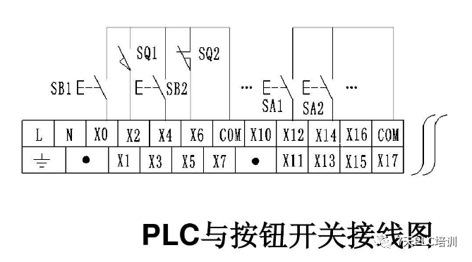 接线