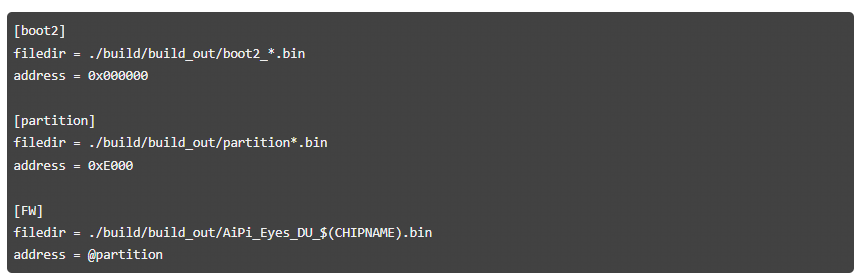 GPIO