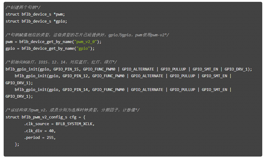 GPIO