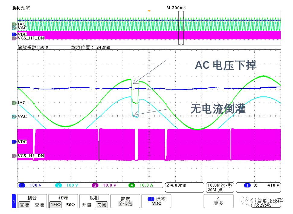 PFC控制