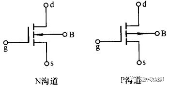 MOSFET