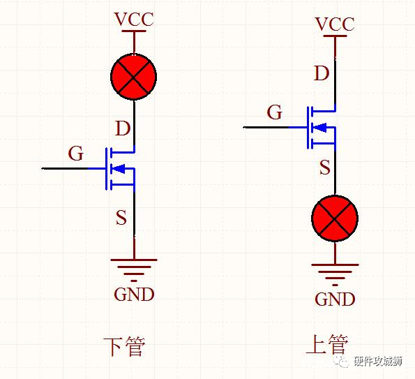 MOSFET