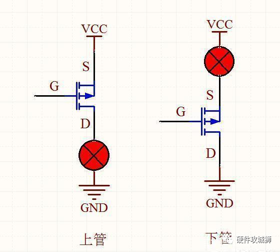 MOSFET