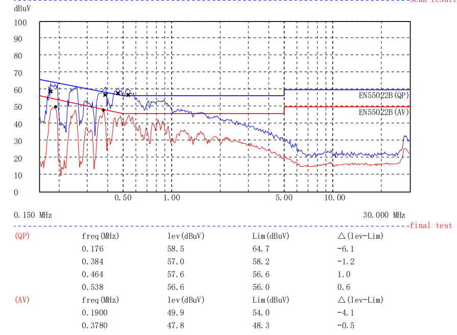 dc469faa-2fff-11ee-bbcf-dac502259ad0.png