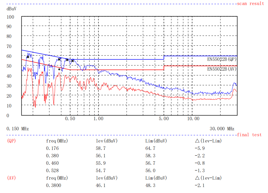 dc6c09fc-2fff-11ee-bbcf-dac502259ad0.png