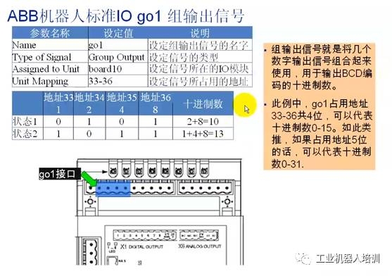 模拟器