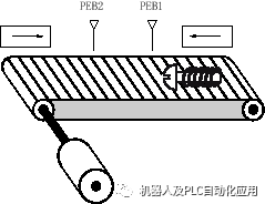 光电池