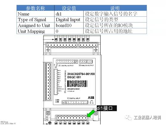 模拟器