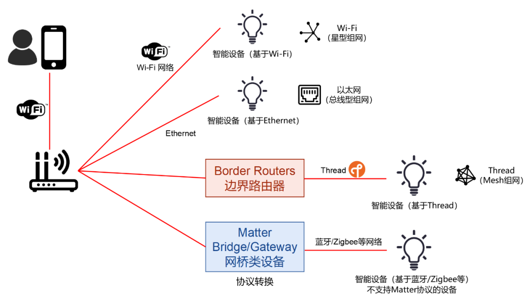 4edc541a-3195-11ee-bbcf-dac502259ad0.png