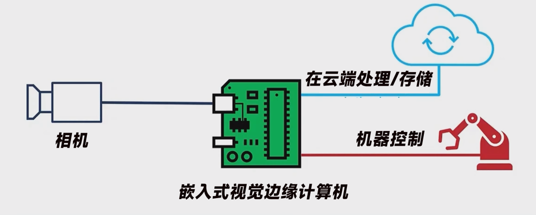 ff38c426-3323-11ee-bbcf-dac502259ad0.png