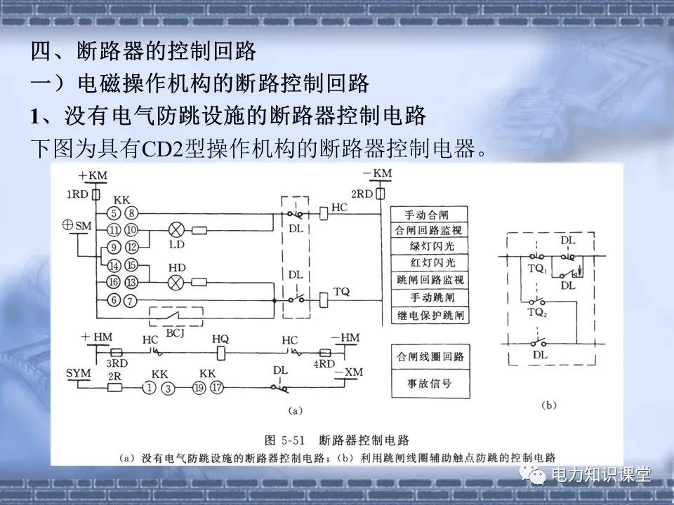 回路