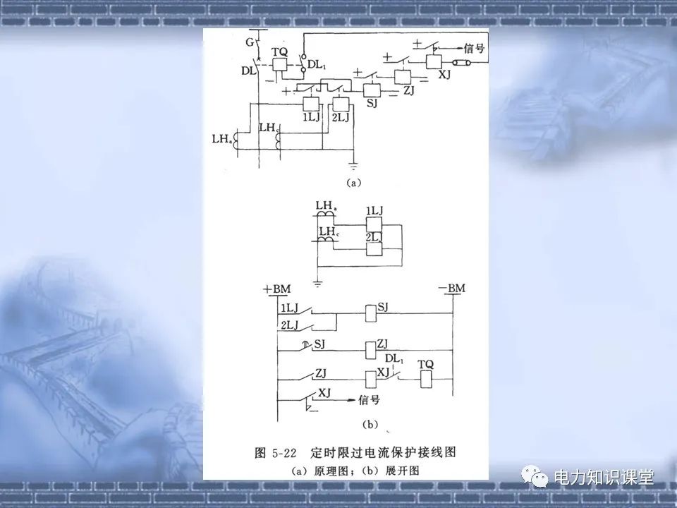 回路