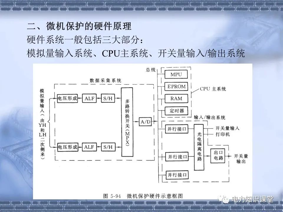 回路