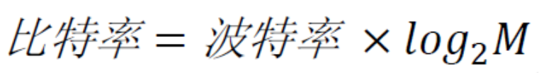 数字通信系统