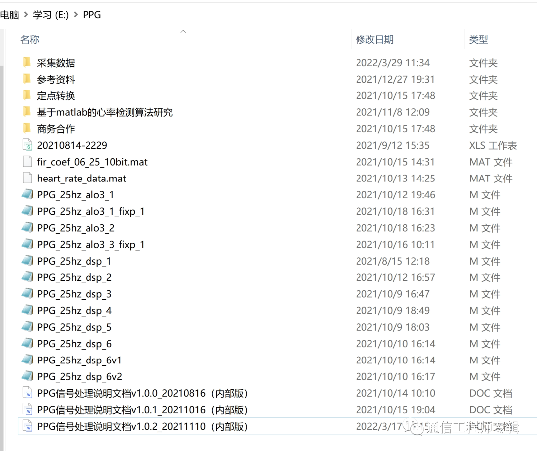 通信网络