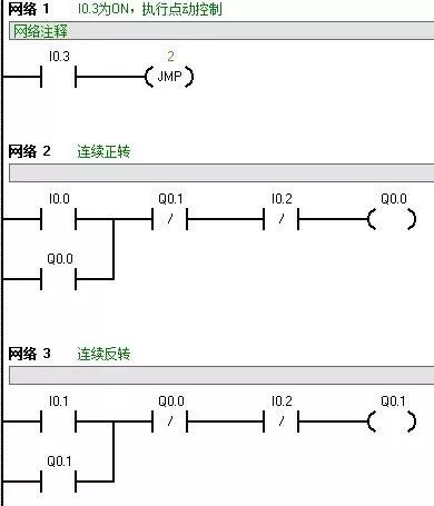 西门子