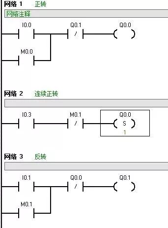 西门子