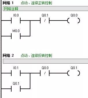 西门子