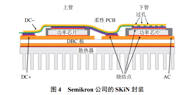 pcb