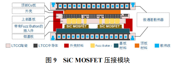 pcb