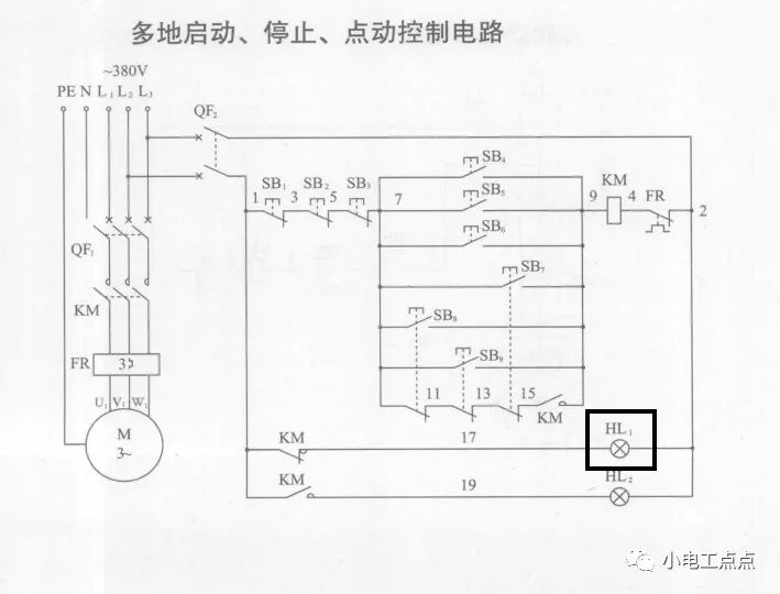 线圈