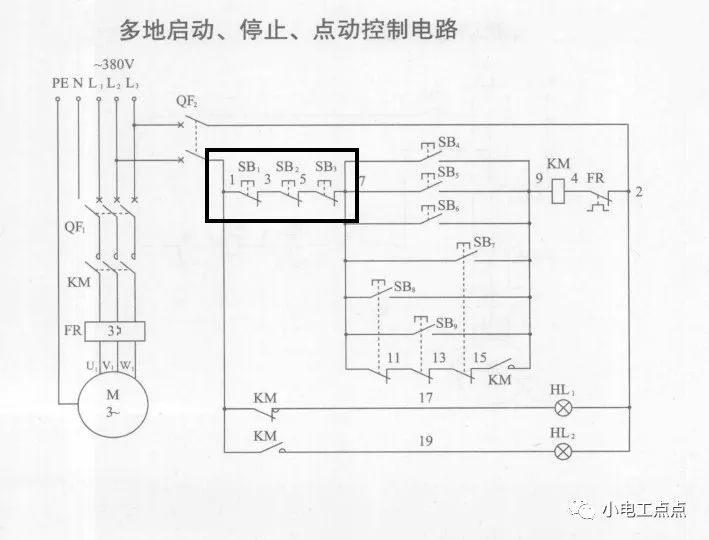 线圈