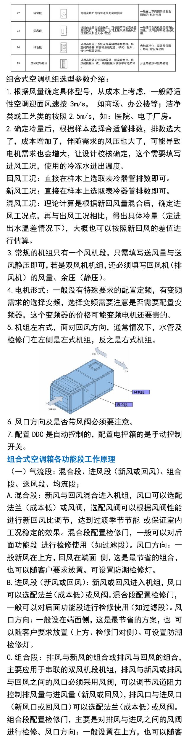 蒸发器