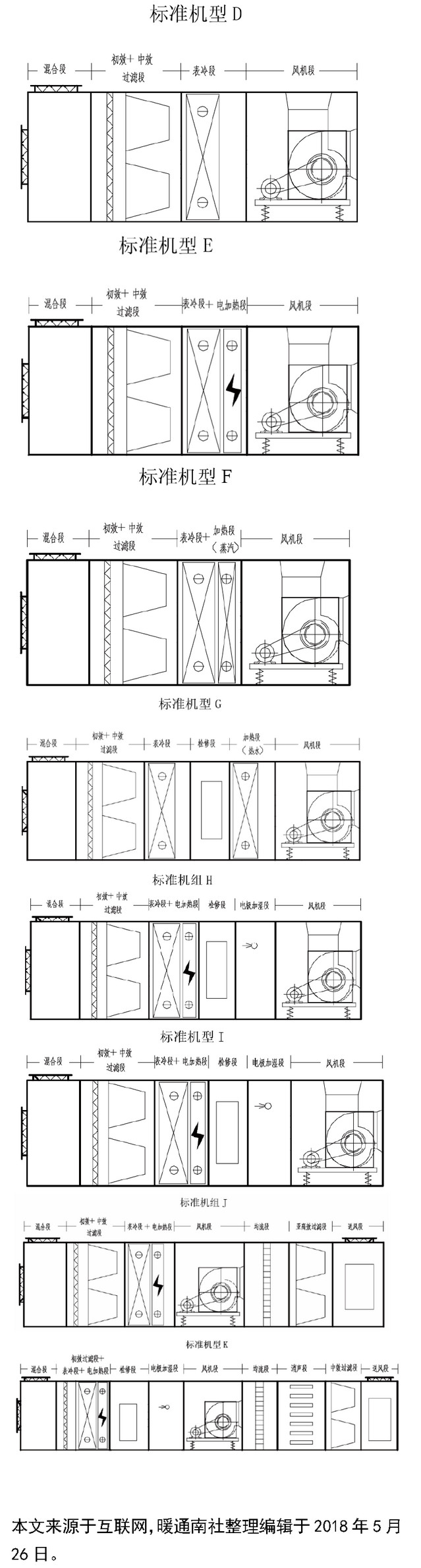 蒸发器