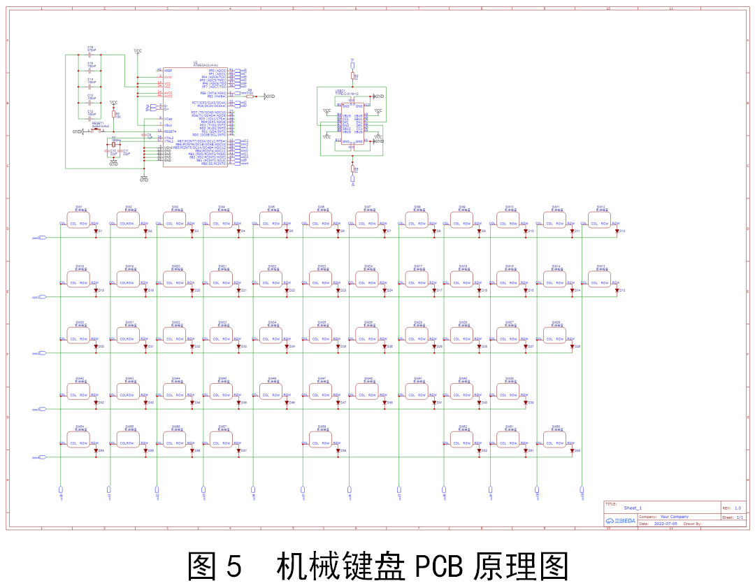 ATmega32