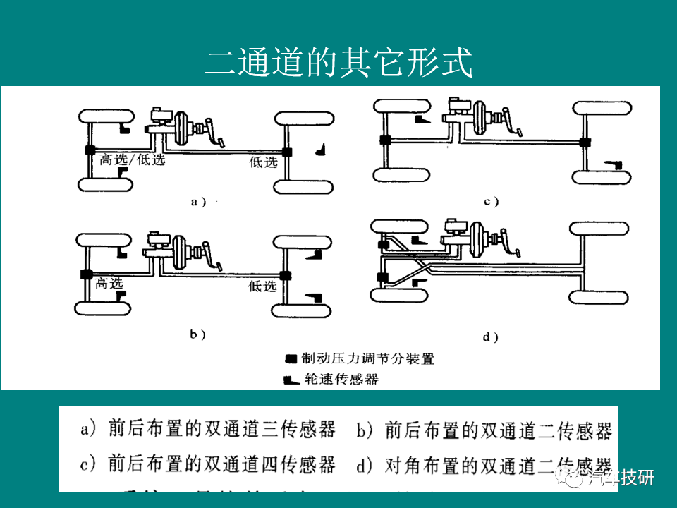 传感器