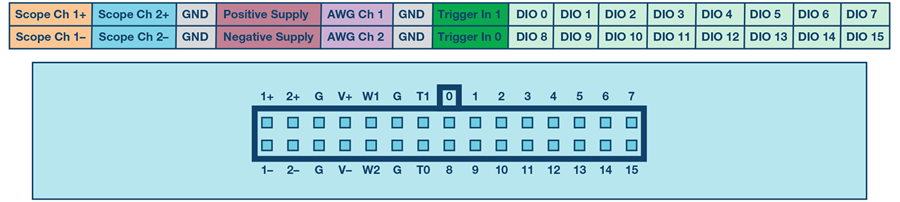 pcb