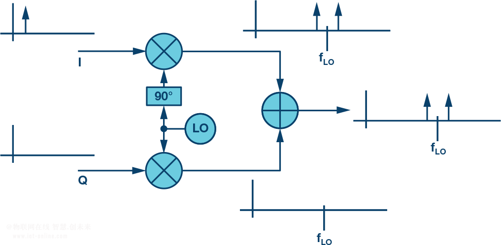 fc5dc1a2-3b52-11ee-9e74-dac502259ad0.png