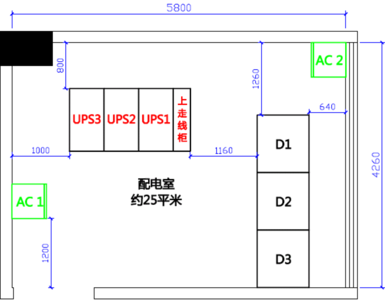 不间断电源