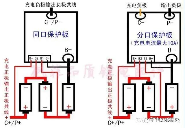 电池保护器