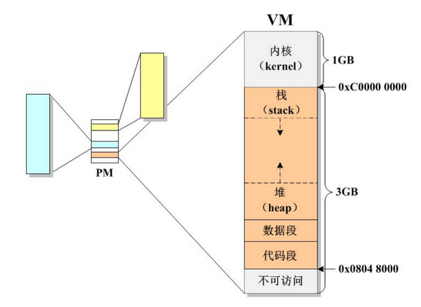 60ece1e2-3c4e-11ee-ac96-dac502259ad0.png