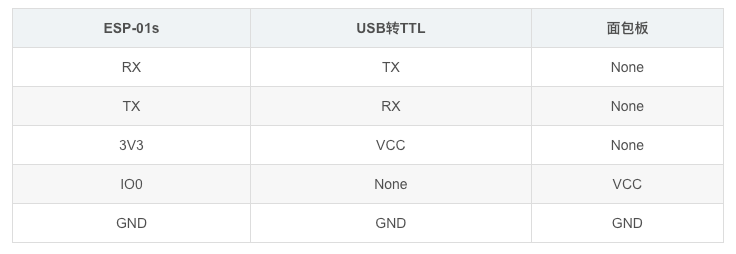 b722f240-3712-11ee-bbcf-dac502259ad0.png